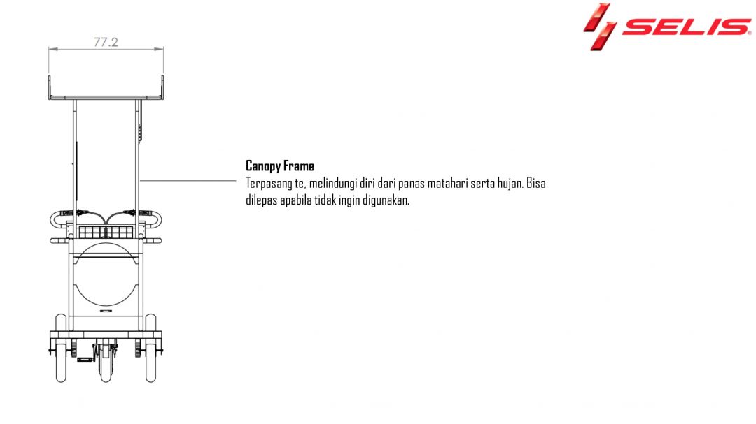 Selis Starling - Specifikasi-08